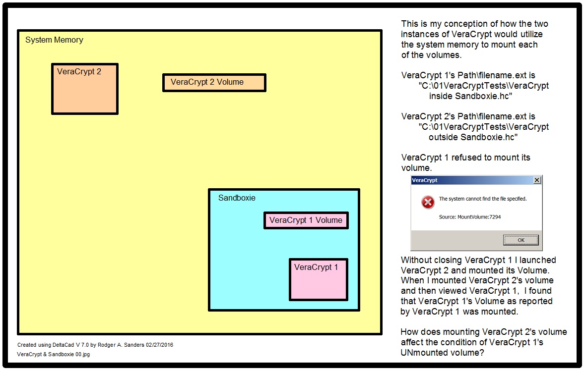 VeraCrypt & Sandboxie 00.jpg